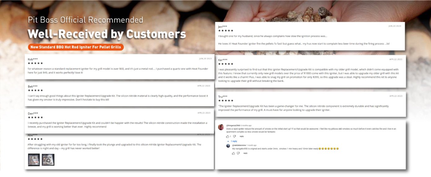 Energy-efficient ceramic heater part for reducing power consumption